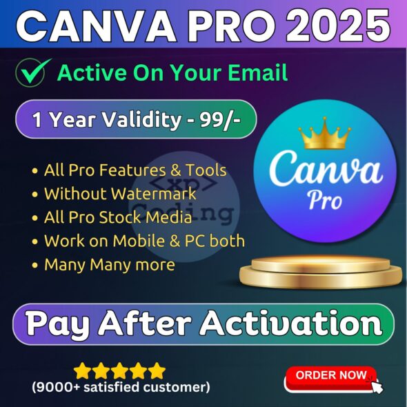 CANVA PRO 2025